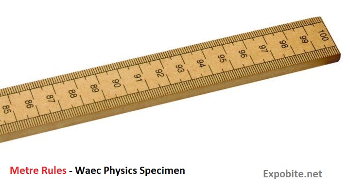 Metre Rules Physics Specimen Diagram